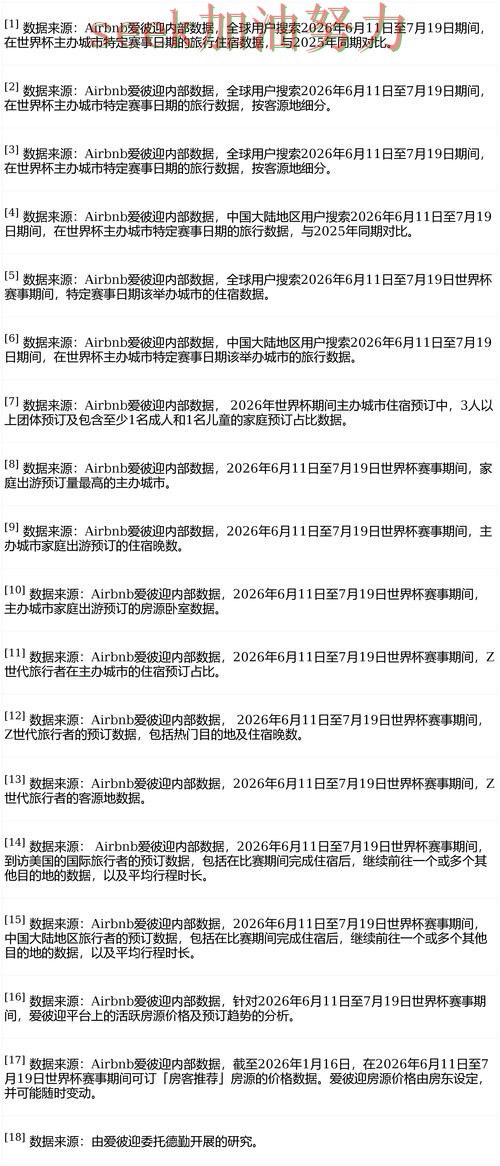 世界杯投注平台盘点分析报告：访问方式与实际体验总结 - 世界杯数据